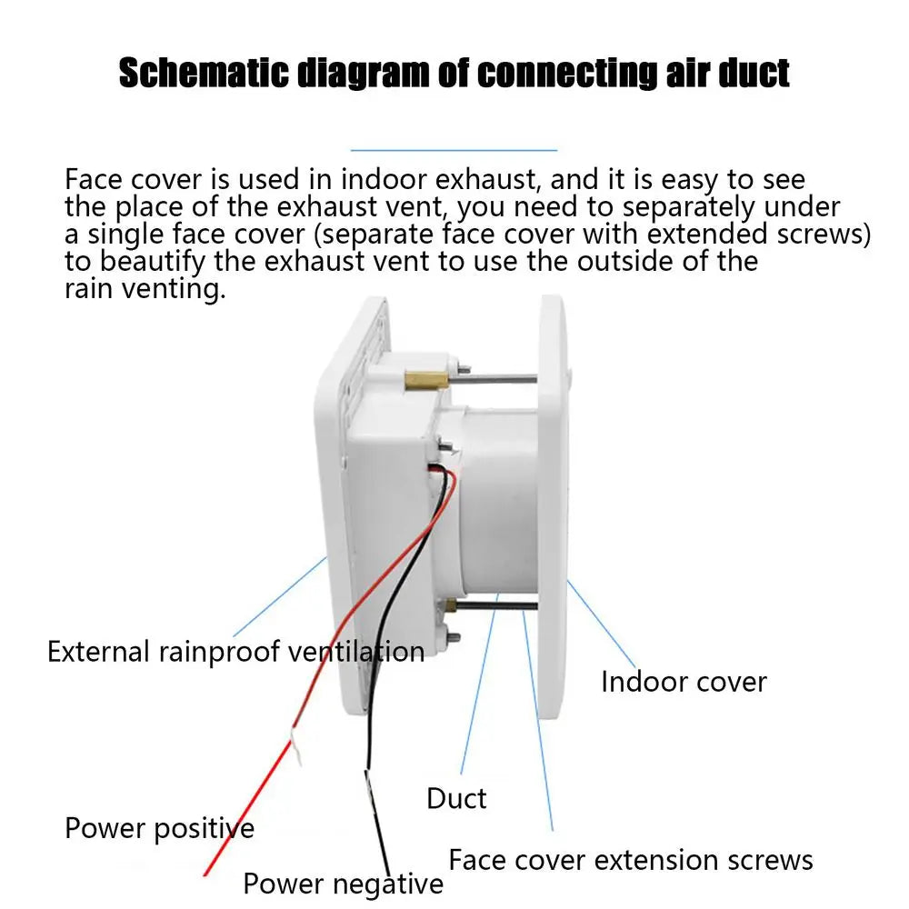 12V Silent RV Ventilation Fan – Side Mount Exhaust for Rain Protection & Air Circulation